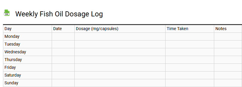 Weekly Fish Oil Dosage Log