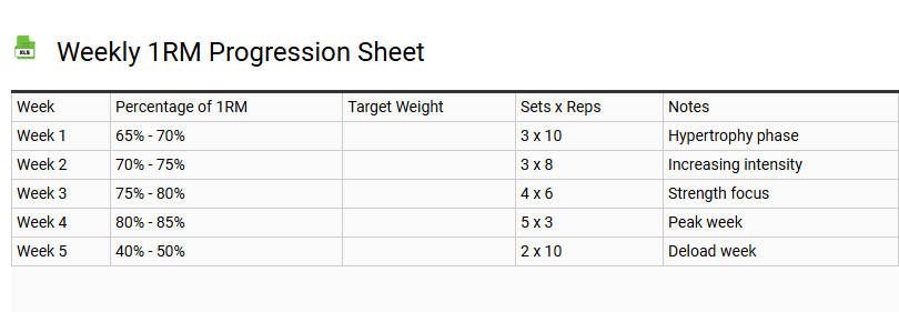 Weekly 1RM Progression Sheet
