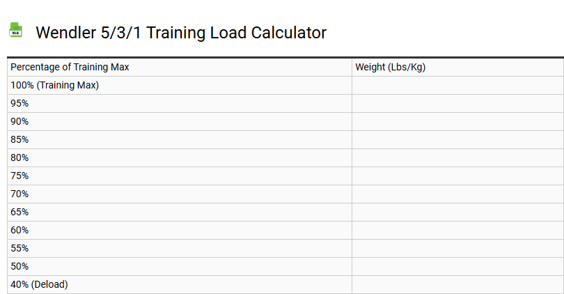 Wendler 5/3/1 Training Load Calculator