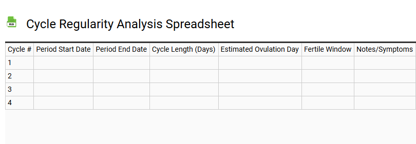 Cycle Regularity Analysis Spreadsheet