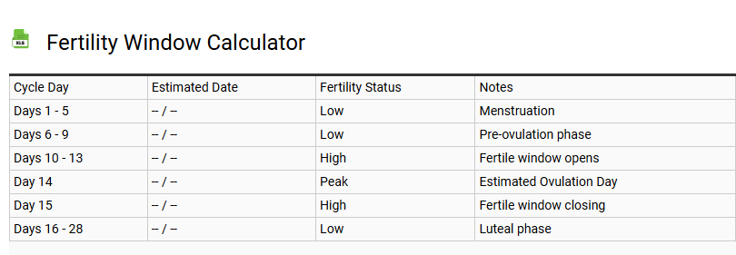 Fertility Window Calculator