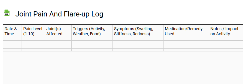 Joint Pain and Flare-up Log
