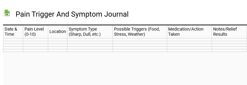 Pain Trigger and Symptom Journal