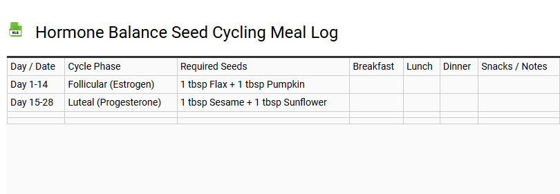 Hormone Balance Seed Cycling Meal Log
