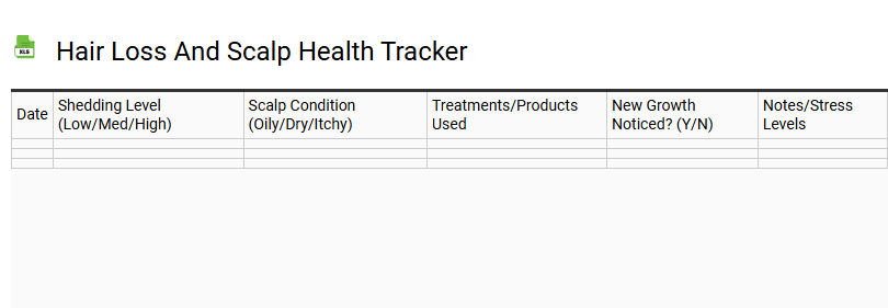 Hair Loss and Scalp Health Tracker