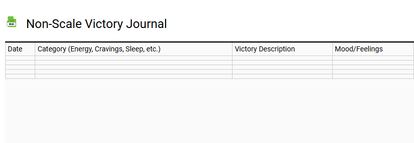 Non-Scale Victory Journal