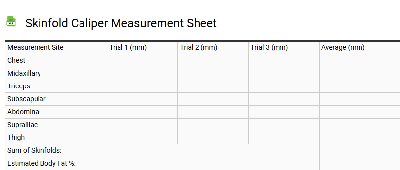 Skinfold Caliper Measurement Sheet