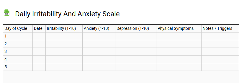 Daily Irritability and Anxiety Scale