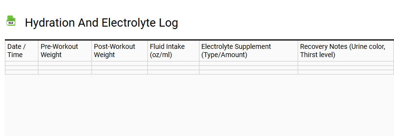 Hydration and Electrolyte Log