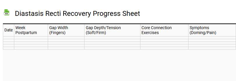 Diastasis Recti Recovery Progress Sheet