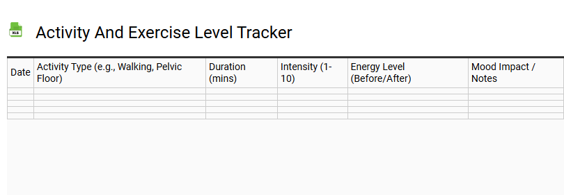 Activity and Exercise Level Tracker