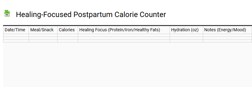Healing-Focused Postpartum Calorie Counter