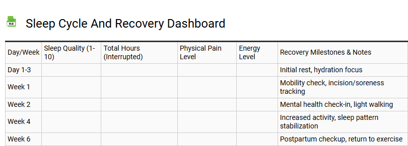 Sleep Cycle and Recovery Dashboard