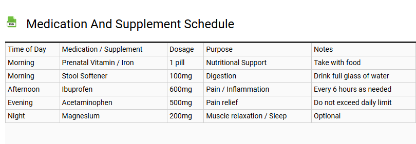 Medication and Supplement Schedule