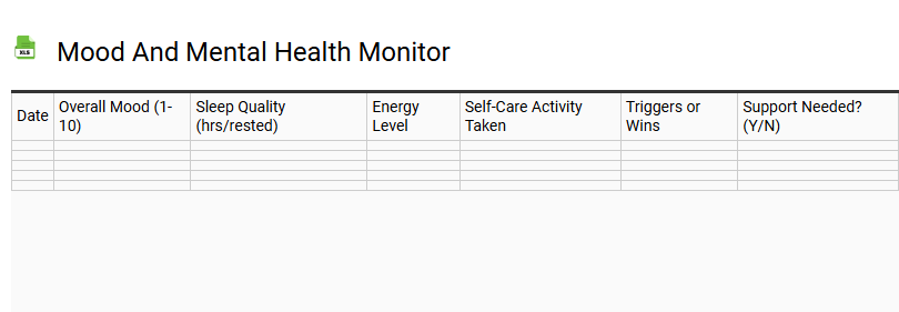 Mood and Mental Health Monitor