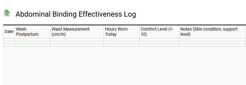 Abdominal Binding Effectiveness Log