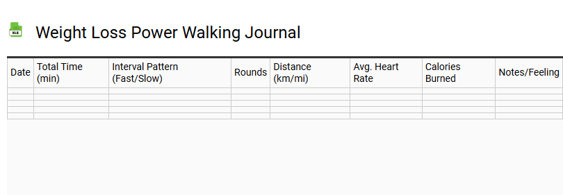 Weight Loss Power Walking Journal