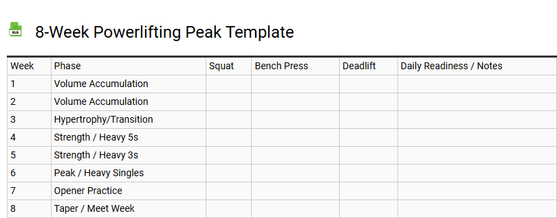 8-Week Powerlifting Peak Template