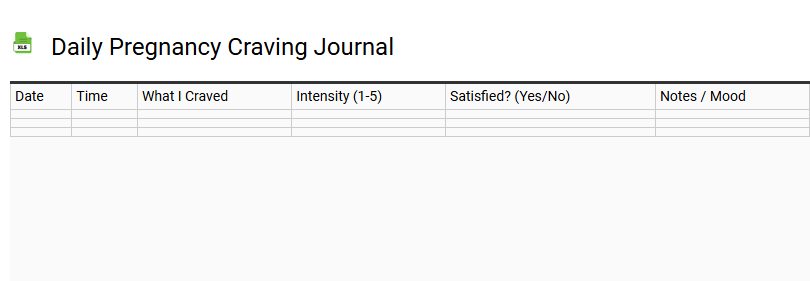 Daily Pregnancy Craving Journal