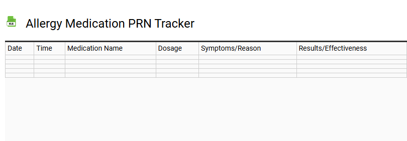 Allergy Medication PRN Tracker