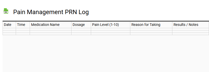Pain Management PRN Log