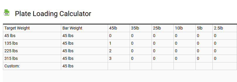 Plate Loading Calculator
