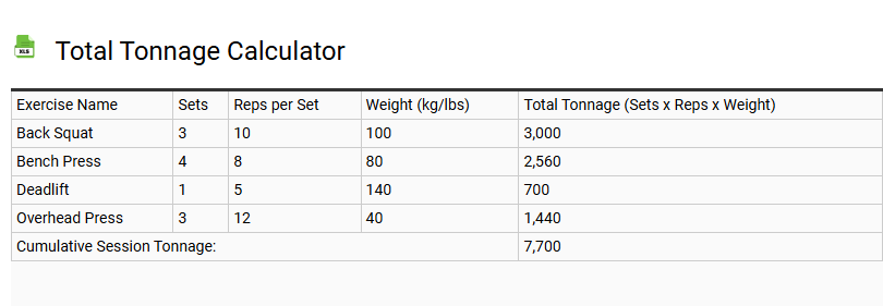Total Tonnage Calculator