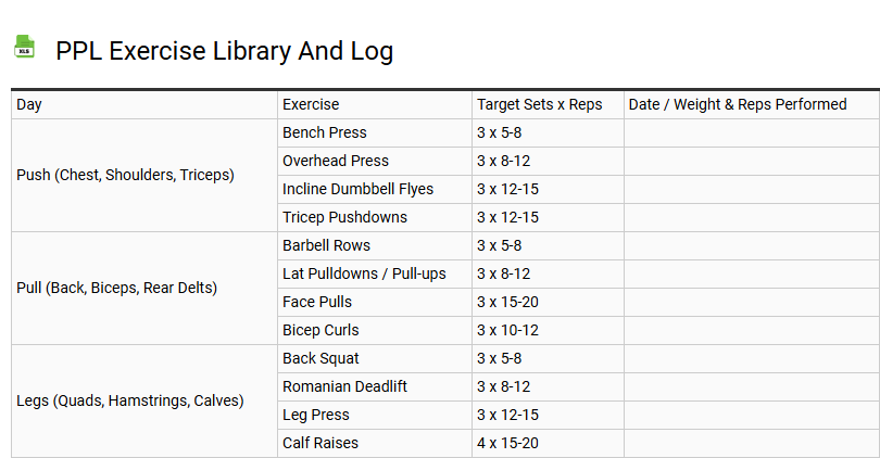 PPL Exercise Library and Log