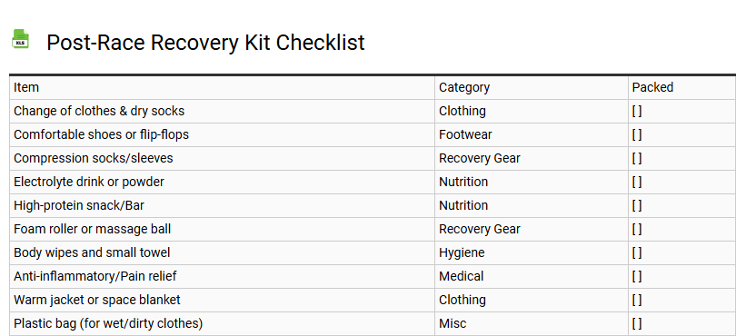 Post-Race Recovery Kit Checklist
