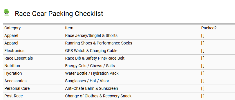 Race Gear Packing Checklist