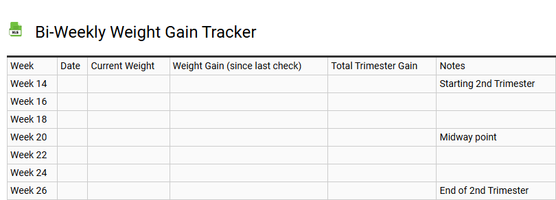 Bi-Weekly Weight Gain Tracker
