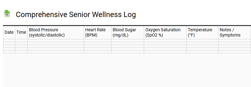 Comprehensive Senior Wellness Log