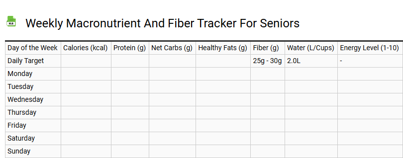 Weekly Macronutrient and Fiber Tracker for Seniors
