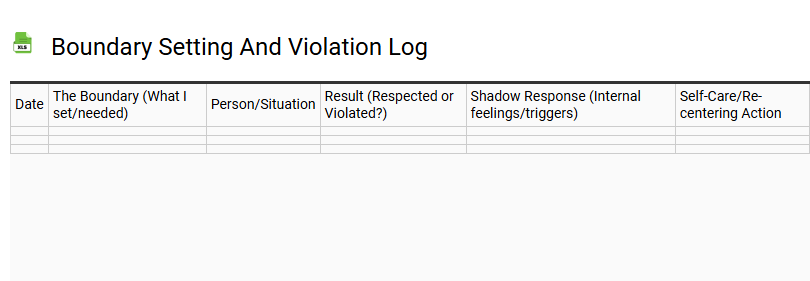 Boundary Setting and Violation Log