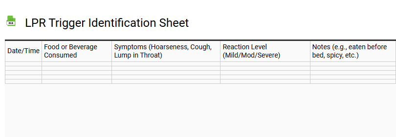 LPR Trigger Identification Sheet