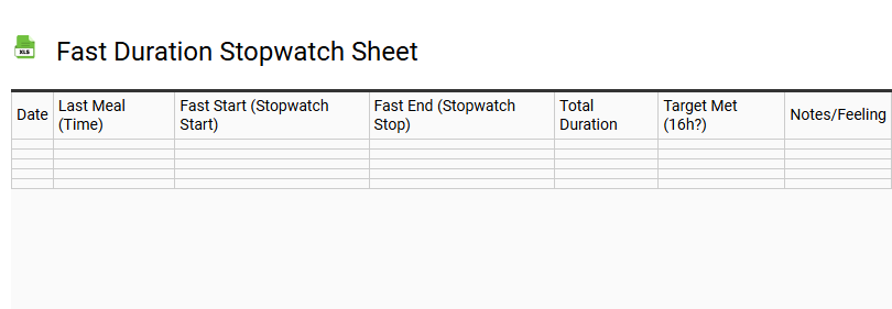 Fast Duration Stopwatch Sheet