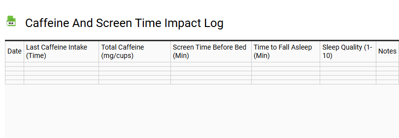 Caffeine and Screen Time Impact Log