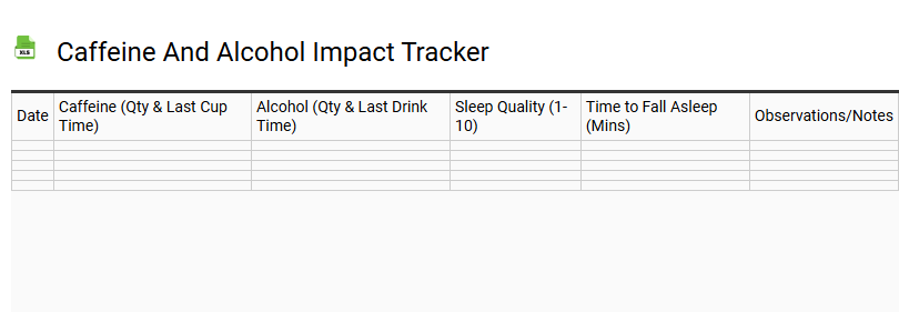 Caffeine and Alcohol Impact Tracker