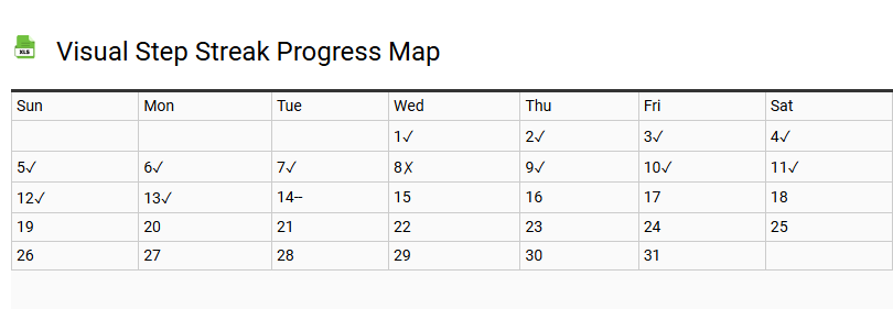 Visual Step Streak Progress Map