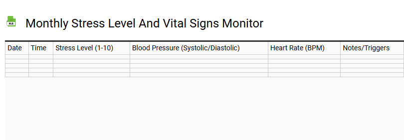 Monthly Stress Level and Vital Signs Monitor