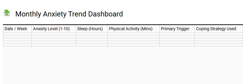 Monthly Anxiety Trend Dashboard