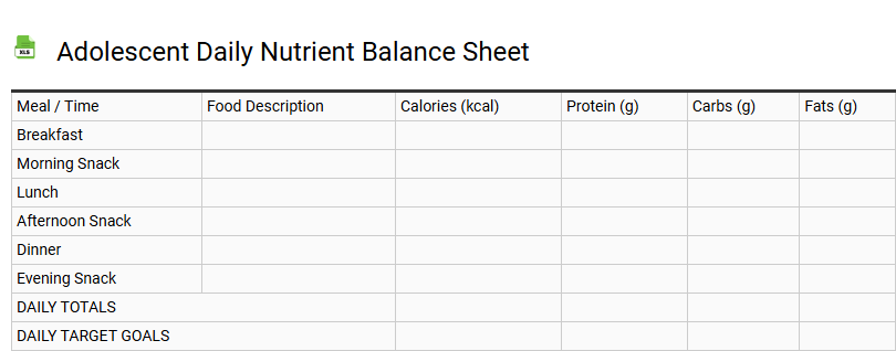 Adolescent Daily Nutrient Balance Sheet