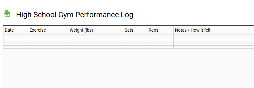 High School Gym Performance Log