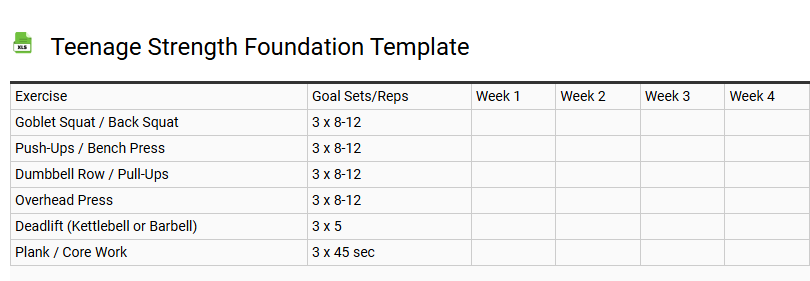 Teenage Strength Foundation Template