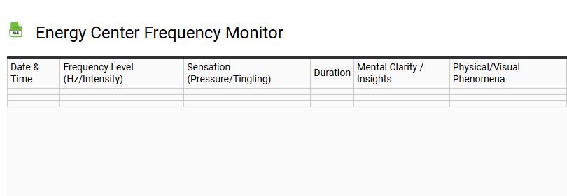 Energy Center Frequency Monitor
