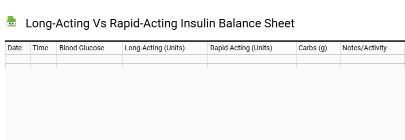 Long-Acting vs Rapid-Acting Insulin Balance Sheet