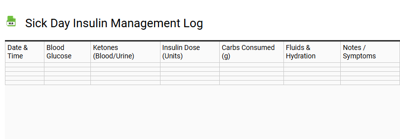 Sick Day Insulin Management Log