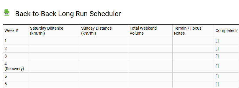 Back-to-Back Long Run Scheduler