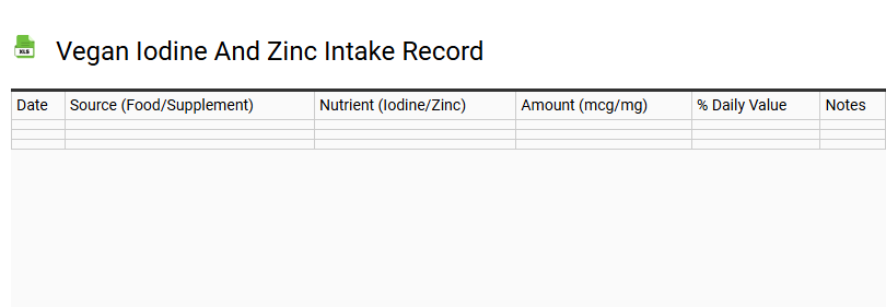 Vegan Iodine and Zinc Intake Record