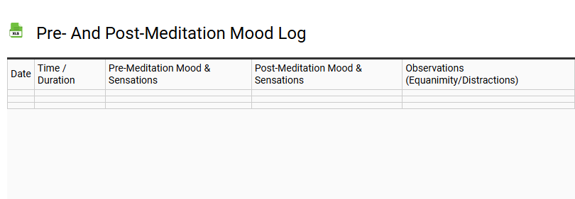 Pre- and Post-Meditation Mood Log